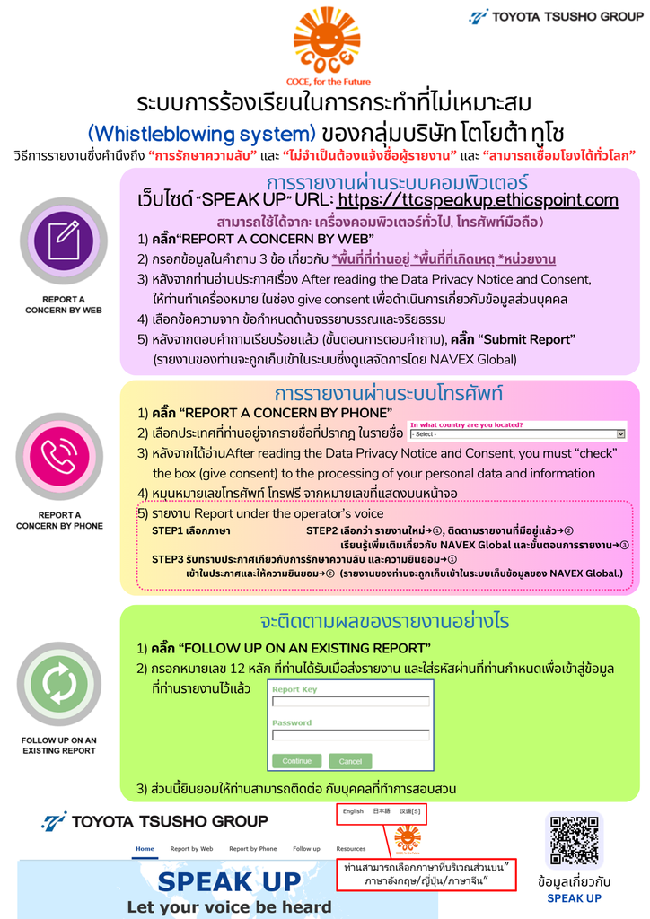 46-Whistleblowing system_ระบบการร้องเรียนในการกระทำที่ไม่เหมาะสม (Speak up poster)